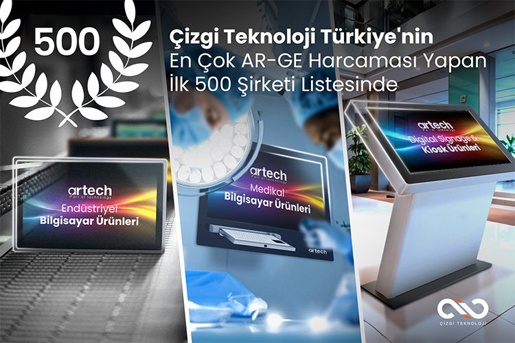 Çizgi Teknoloji Türkiye'nin En Çok AR-GE Harcaması Yapan İlk 500 Şirketi Arasında
